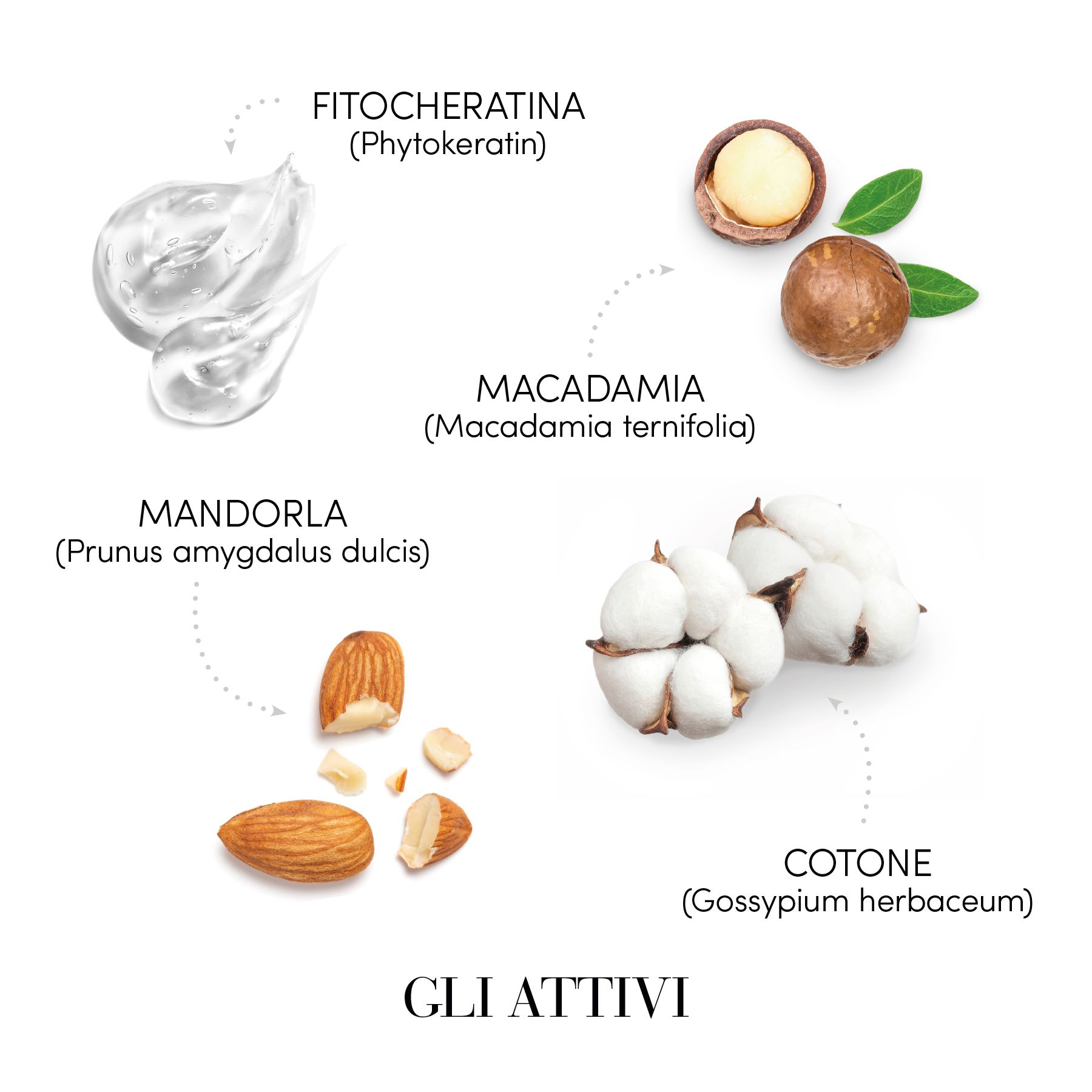 Medavita Keratin Miracle vyhlazující termoochranný sprej 150 ml