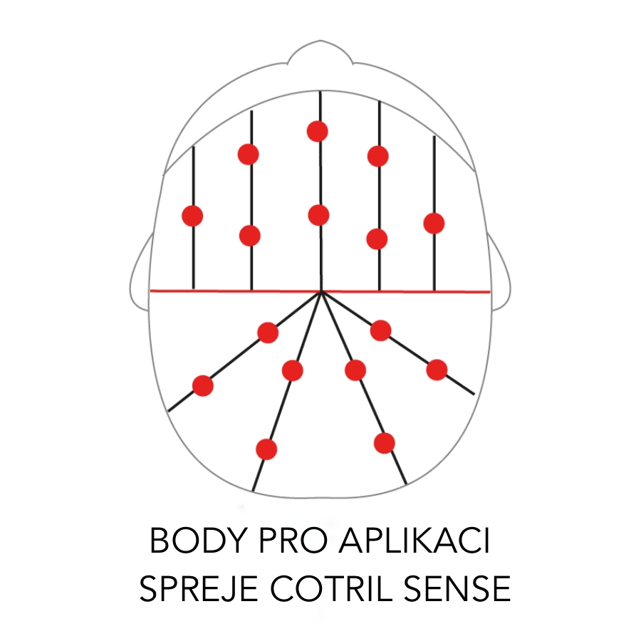 Cotril Sense sprej pro citlivou vlasovou pokožku 125 ml