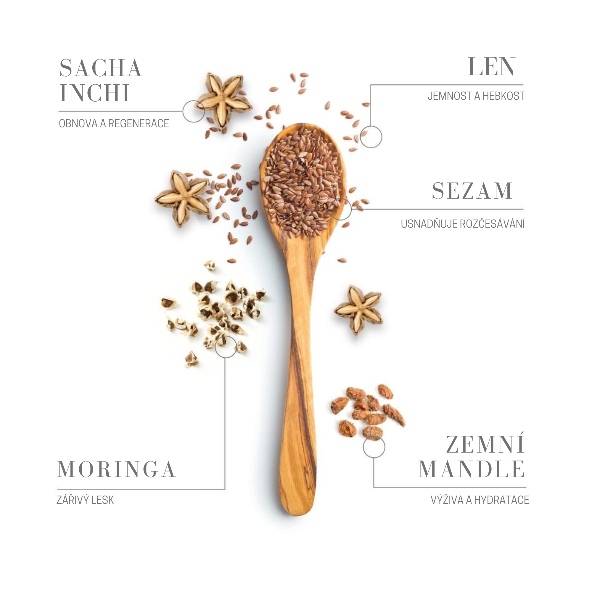 Medavita Huile d'Étoile olejová maska na vlasy 150 ml