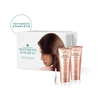 Medavita Lotion Concentrée kosmetická sada proti padání vlasů